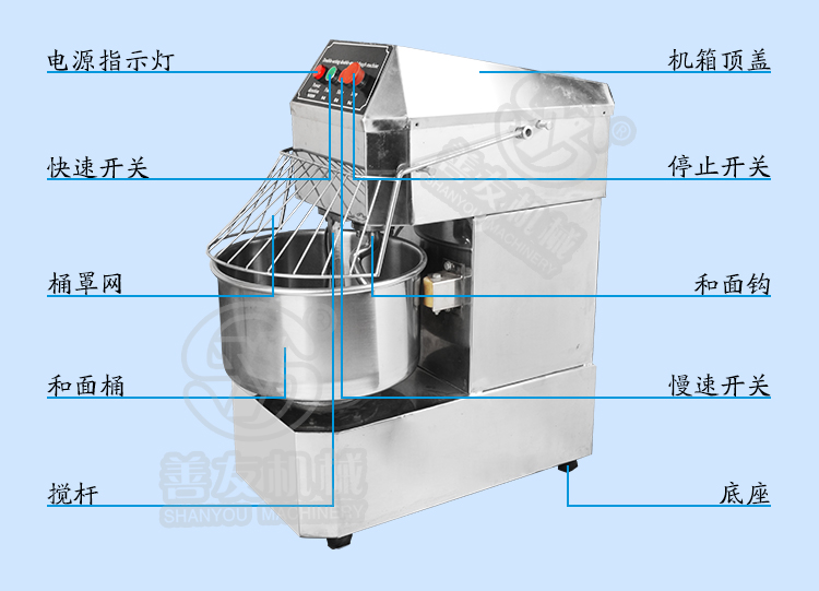 雙速雙動和面機